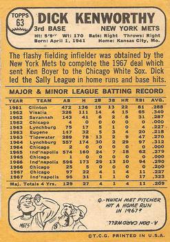 1968 Topps #63 Dick Kenworthy Back