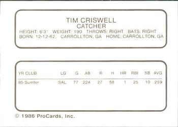 1986 ProCards Durham Bulls #6 Tim Criswell Back