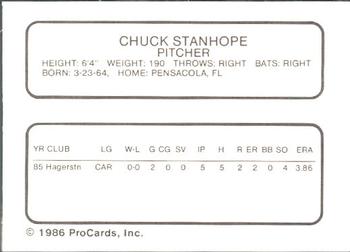 1986 ProCards Hagerstown Suns #19 Chuck Stanhope Back