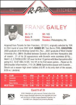 2012 MultiAd Reading Phillies #9 Frank Gailey Back
