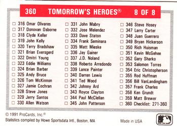 1991-92 ProCards Tomorrow's Heroes #360 Checklist: 271-360 Back