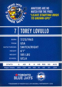 2012 Swing Into Summer Safety Toronto Blue Jays #NNO Torey Lovullo Back