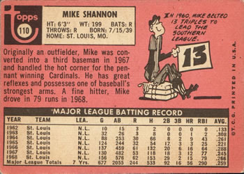 1969 Topps #110 Mike Shannon Back