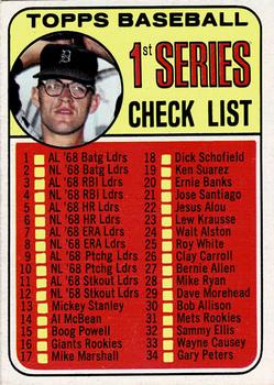 1969 Topps #57 1st Series Check List: 1-109 Front