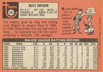 1969 Topps #201 Russ Snyder Back