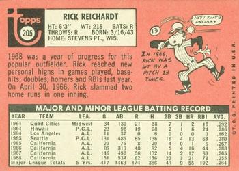 1969 Topps #205 Rick Reichardt Back