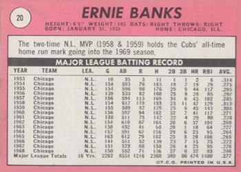 1969 Topps #20 Ernie Banks Back