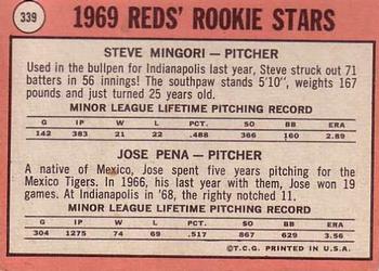 1969 Topps #339 Reds 1969 Rookie Stars (Steve Mingori / Jose Pena) Back