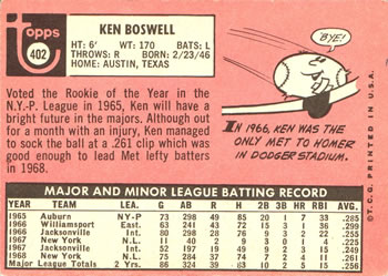 1969 Topps #402 Ken Boswell Back