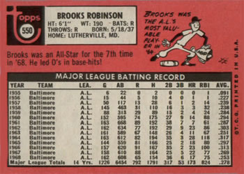 1969 Topps #550 Brooks Robinson Back