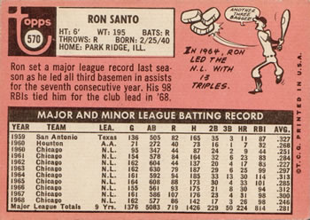 1969 Topps #570 Ron Santo Back