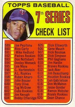 1969 Topps #582 7th Series Check List: 589-664 (Tony Oliva) Front