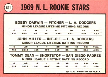 1969 Topps #641 National League 1969 Rookie Stars (Bobby Darwin / John Miller / Tommy Dean) Back