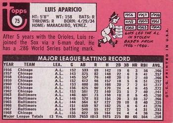 1969 Topps #75 Luis Aparicio Back