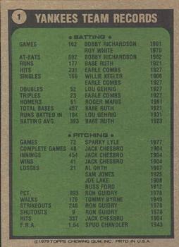 1979 Topps Burger King New York Yankees #1 New York Yankees / Bob Lemon Back