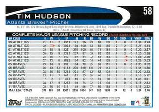 2012 Topps Mini #58 Tim Hudson Back