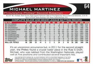2012 Topps Mini #64 Michael Martinez Back