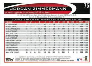 2012 Topps Mini #75 Jordan Zimmermann Back