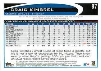 2012 Topps Mini #87 Craig Kimbrel Back
