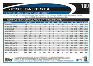 2012 Topps Mini #100 Jose Bautista Back
