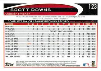 2012 Topps Mini #123 Scott Downs Back