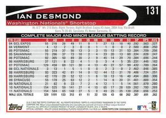 2012 Topps Mini #131 Ian Desmond Back