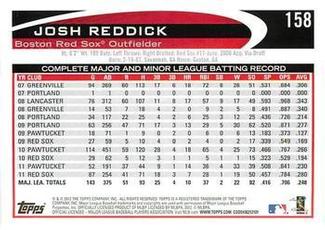 2012 Topps Mini #158 Josh Reddick Back