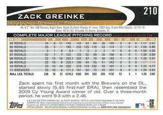 2012 Topps Mini #210 Zack Greinke Back