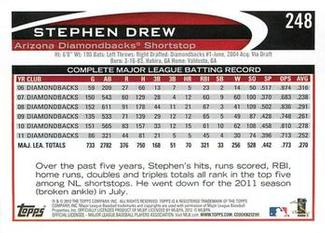 2012 Topps Mini #248 Stephen Drew Back