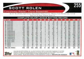 2012 Topps Mini #255 Scott Rolen Back