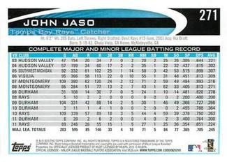 2012 Topps Mini #271 John Jaso Back