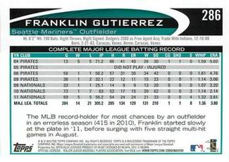 2012 Topps Mini #286 Franklin Gutierrez Back