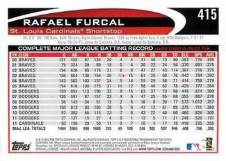 2012 Topps Mini #415 Rafael Furcal Back
