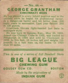1933 Goudey (R319) #66 George Grantham Back
