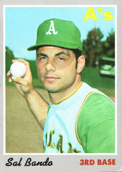 1970 Topps Baseball - Gallery | The Trading Card Database
