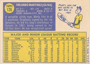 1970 Topps #126 Marty Martinez Back
