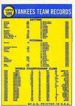1970 Topps #399 New York Yankees Back