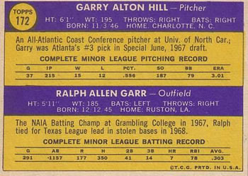 1970 Topps #172 Braves 1970 Rookie Stars (Garry Hill / Ralph Garr) Back