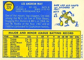1970 Topps #225 Lee May Back