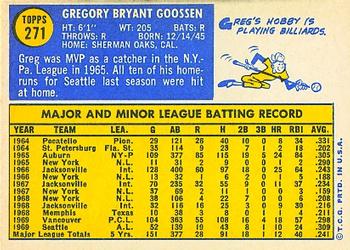 1970 Topps #271 Greg Goossen Back