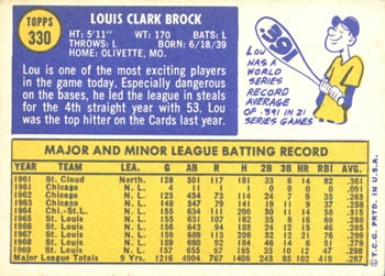 1970 Topps #330 Lou Brock Back