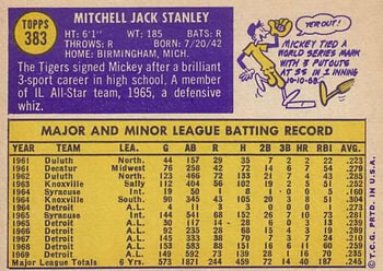 1970 Topps #383 Mickey Stanley Back