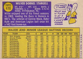 1970 Topps #470 Willie Stargell Back