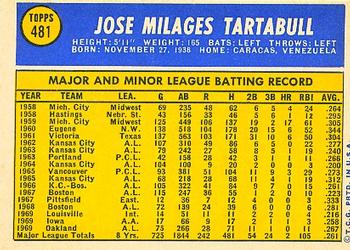 1970 Topps #481 Jose Tartabull Back