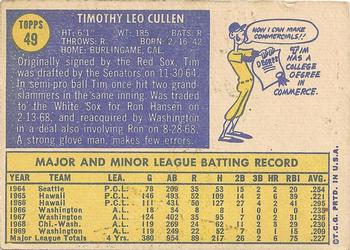 1970 Topps #49 Tim Cullen Back