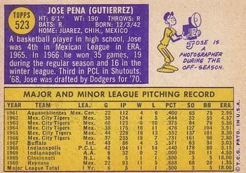 1970 Topps #523 Jose Pena Back