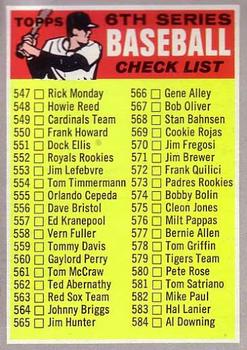 1970 Topps #542 6th Series Checklist 547-633 Front