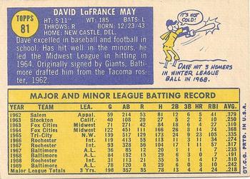 1970 Topps #81 Dave May Back