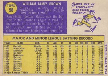 1970 Topps #98 Gates Brown Back