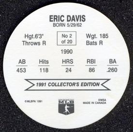 1991 Holsum Discs #2 Eric Davis Back